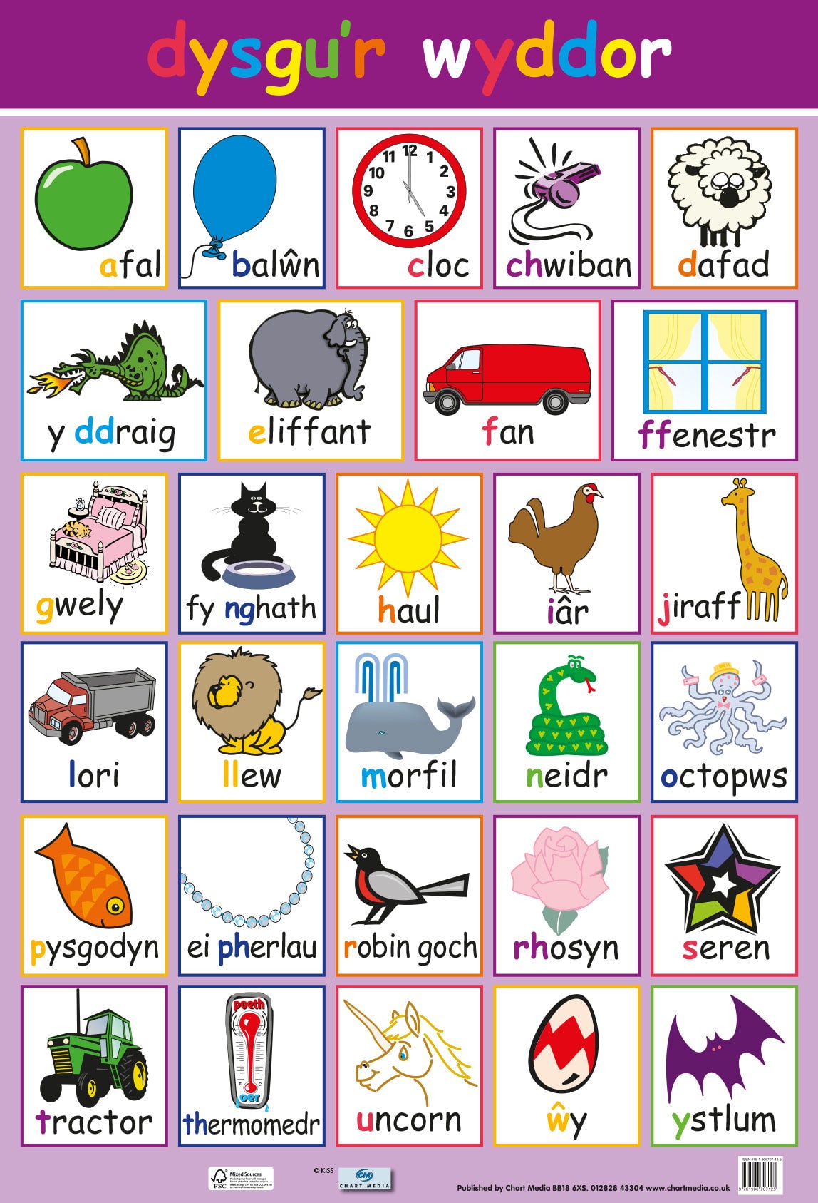 dysgu-r-wyddor-welsh-alphabet-poster-chartmedia-educational