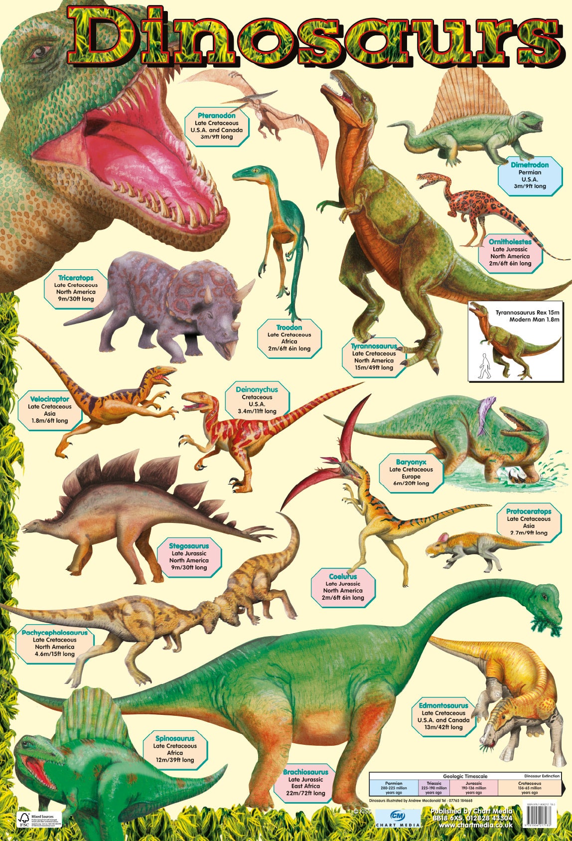 Dinosaur Poster | chartmedia . Educational Wallcharts and Posters